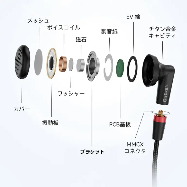 EBX25Tiイメージ画像