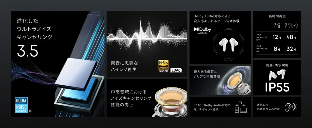 Soundcore Liberty 5イメージ画像