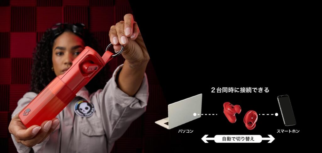 Method 360 ANCイメージ画像
